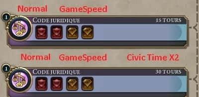 Режим скорости игры