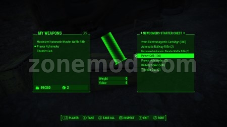 Разнообразное Специализированное Огнестрельное Оружие